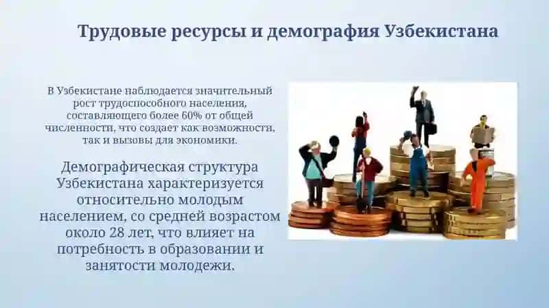 Трудовые ресурсы и оплата труда. В Узбекистане 3