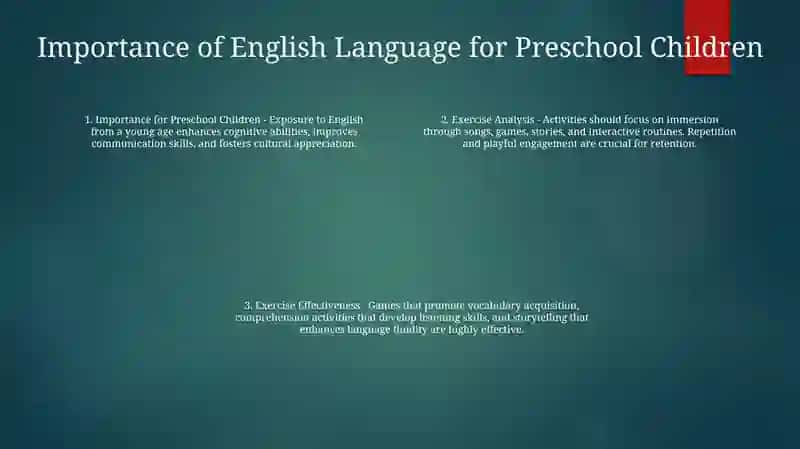 Analysis Of Exercises For Teaching English Language To Preschool Children 3