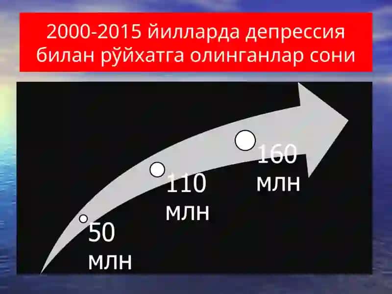 Teztibbiypsixalagikyordam 3