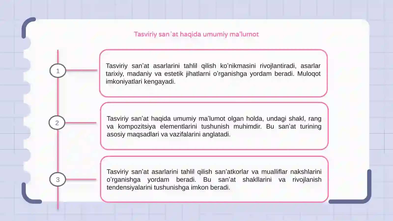 Tasviriy sanʼat asarlarini tahlil qilish 3