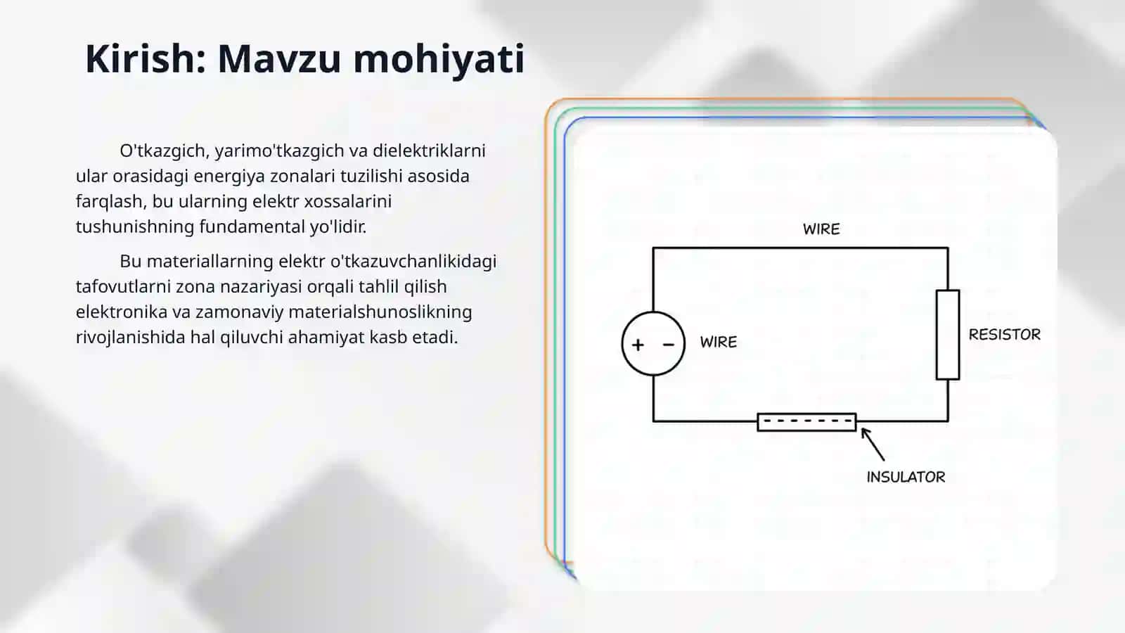 O'tkazgich, yarimo'tkazgich va dielektriklar: Zona nazariyasi nuqtai nazaridan tafovut. 3