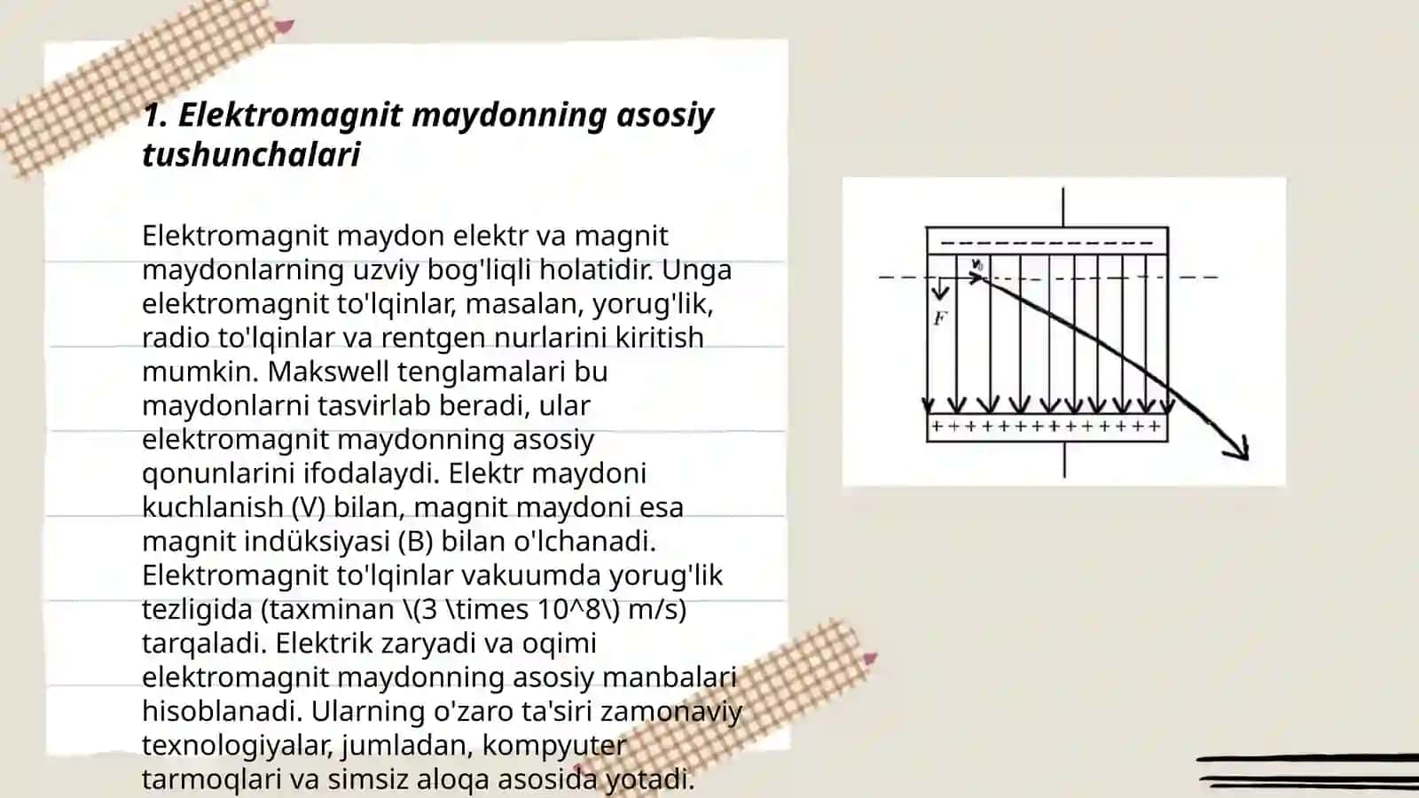 Elektromagnit maydonda zaryadlangan zarra harakati 3