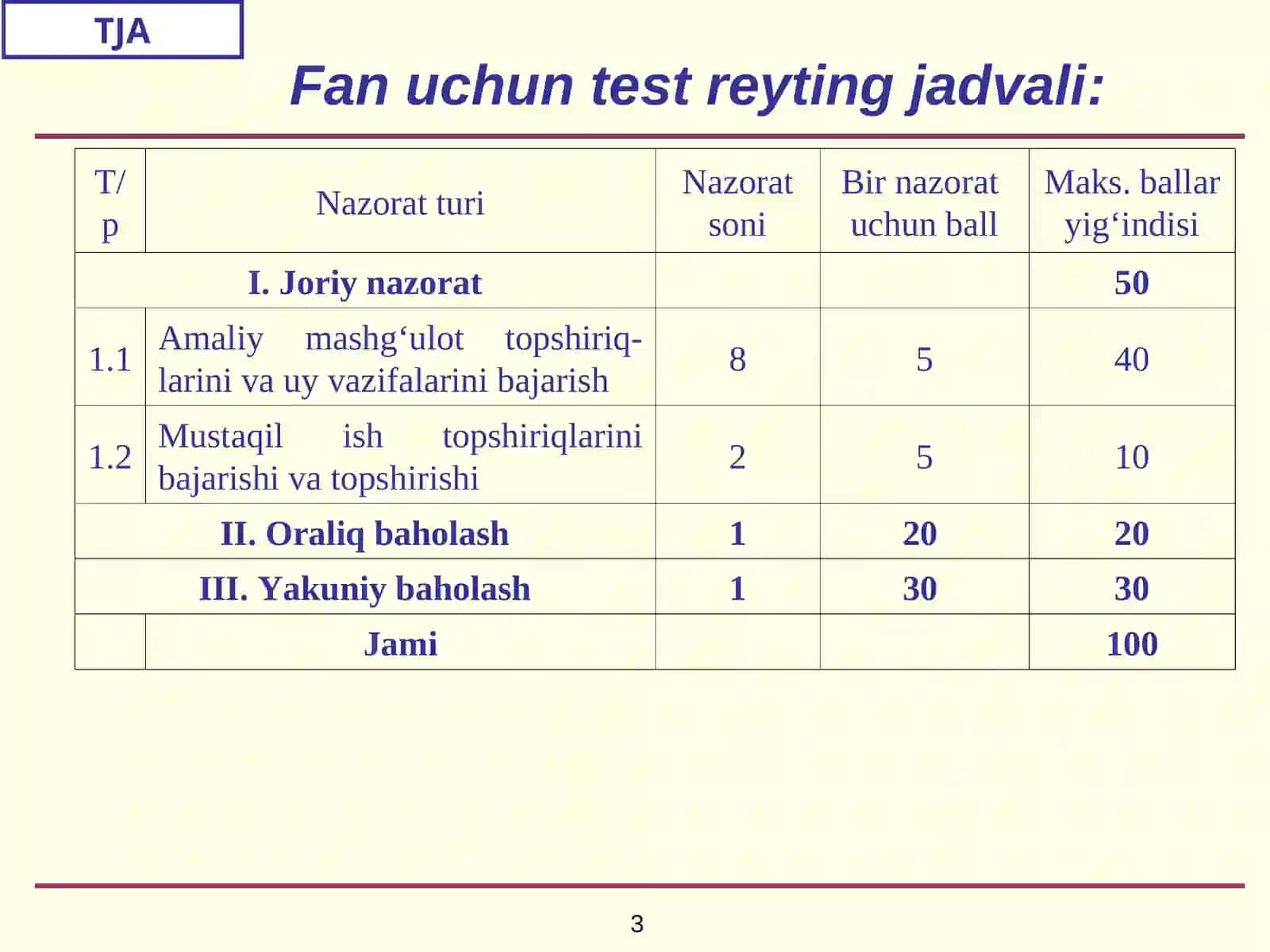 TEXNOLOGIK JARAYONLARNI AVTOMATLASHTIRISH VA BOSHQARUV 3