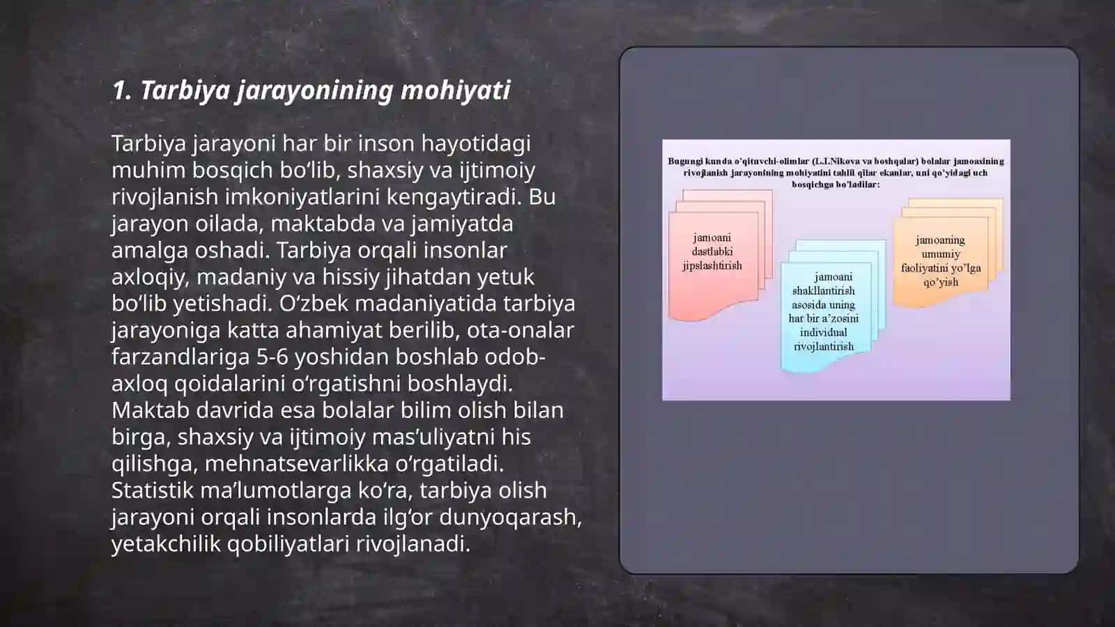 Tarbiya jarayonining mazmuni 3