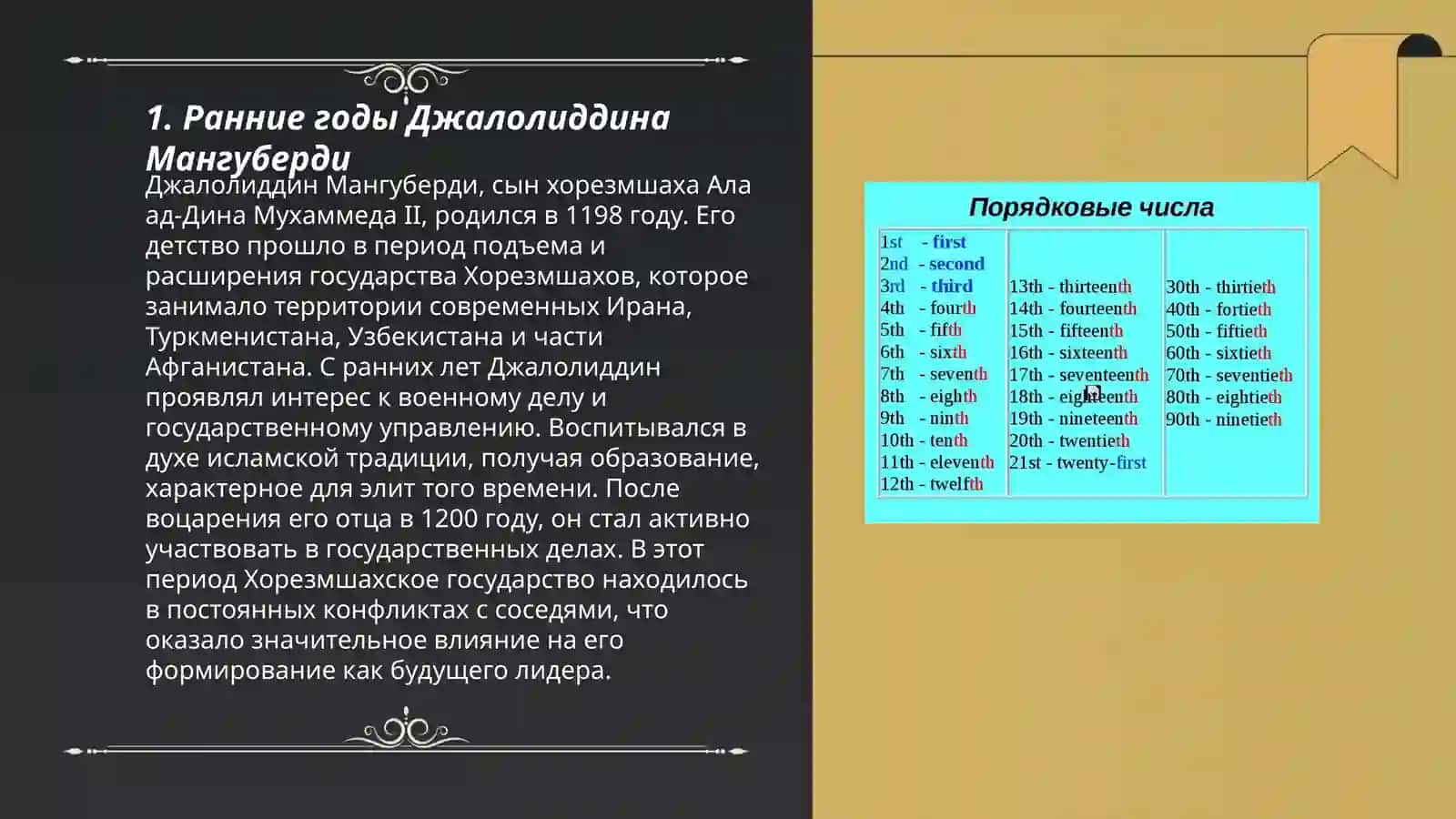 Джалолиддин Мангуберди 3
