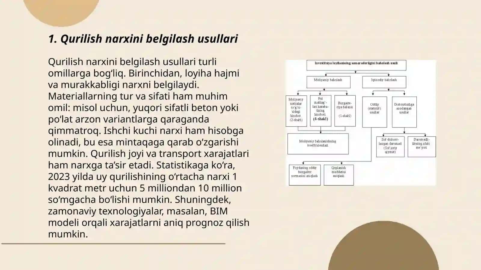 Qurilishda bahoni shakillantirish mexanizimini takomillashtirish 3