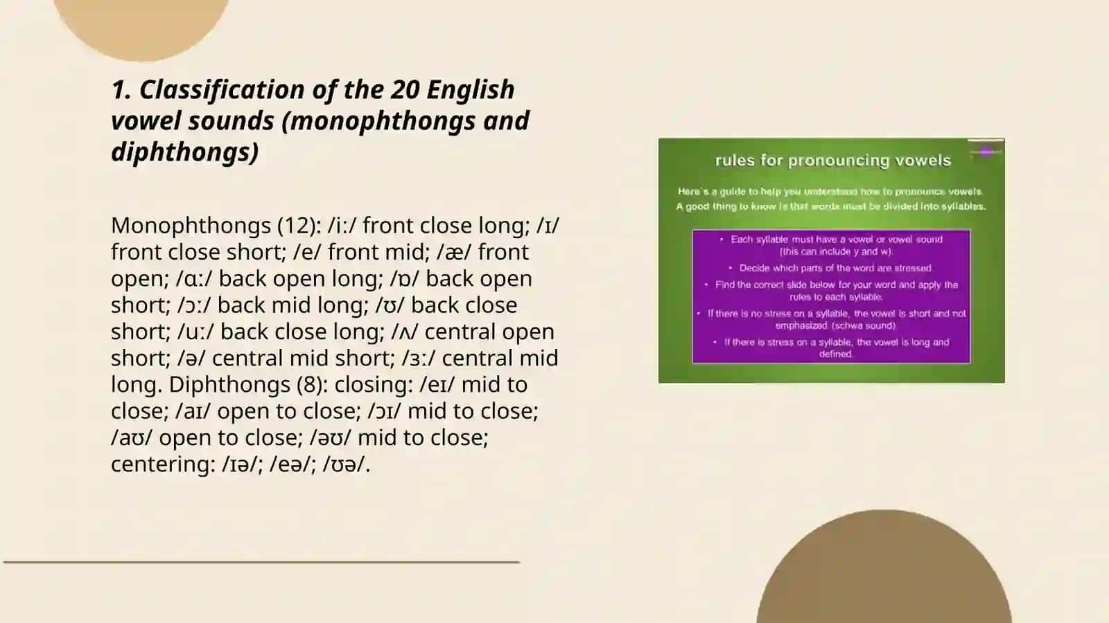 Rules of Reading Vowels (Pronunciation rules of the 20 vowel sounds) 3