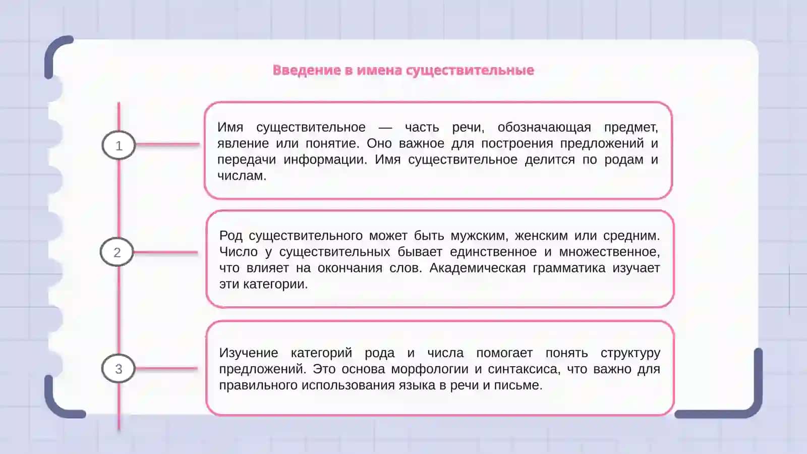 Имя существительное 3