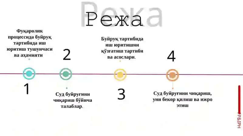 Сиртдан Ҳал 3