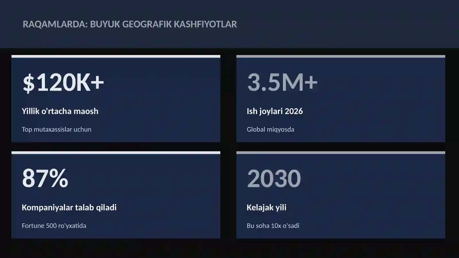 Buyuk geografik kashfiyotlar 3