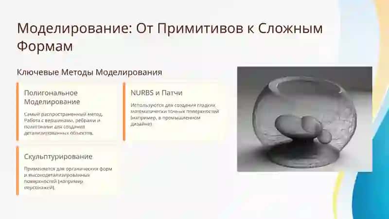Презентация: Создание 3D-проектов в 3ds Max 3