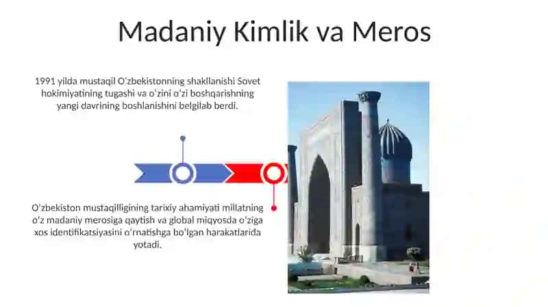 O‘zbekistonning mustaqil o‘zgartirilishi: Tashkil topishi va tarihiy ahamiyati 3