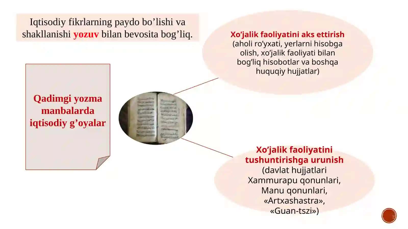 Qadimgi dunyo iqtisodiy taʼlimotlari 3