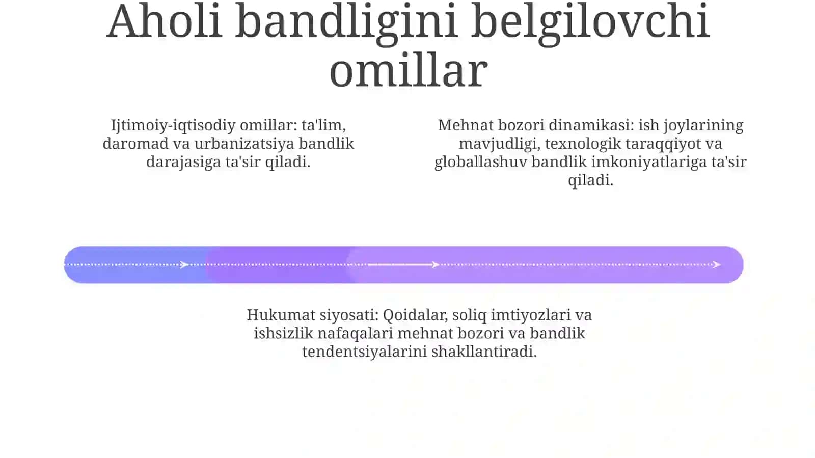 Aholi Bandligi Va UniTartibgaSolish 3