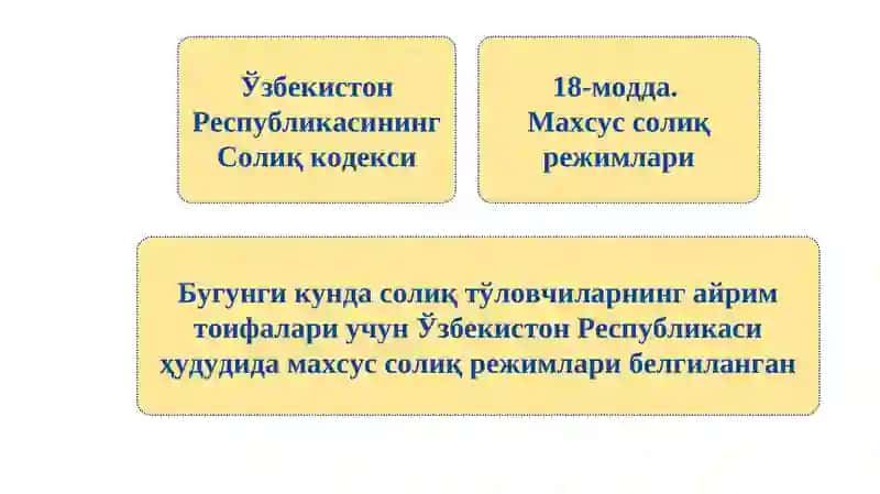 Айланмадан олинадиган солиқ 3