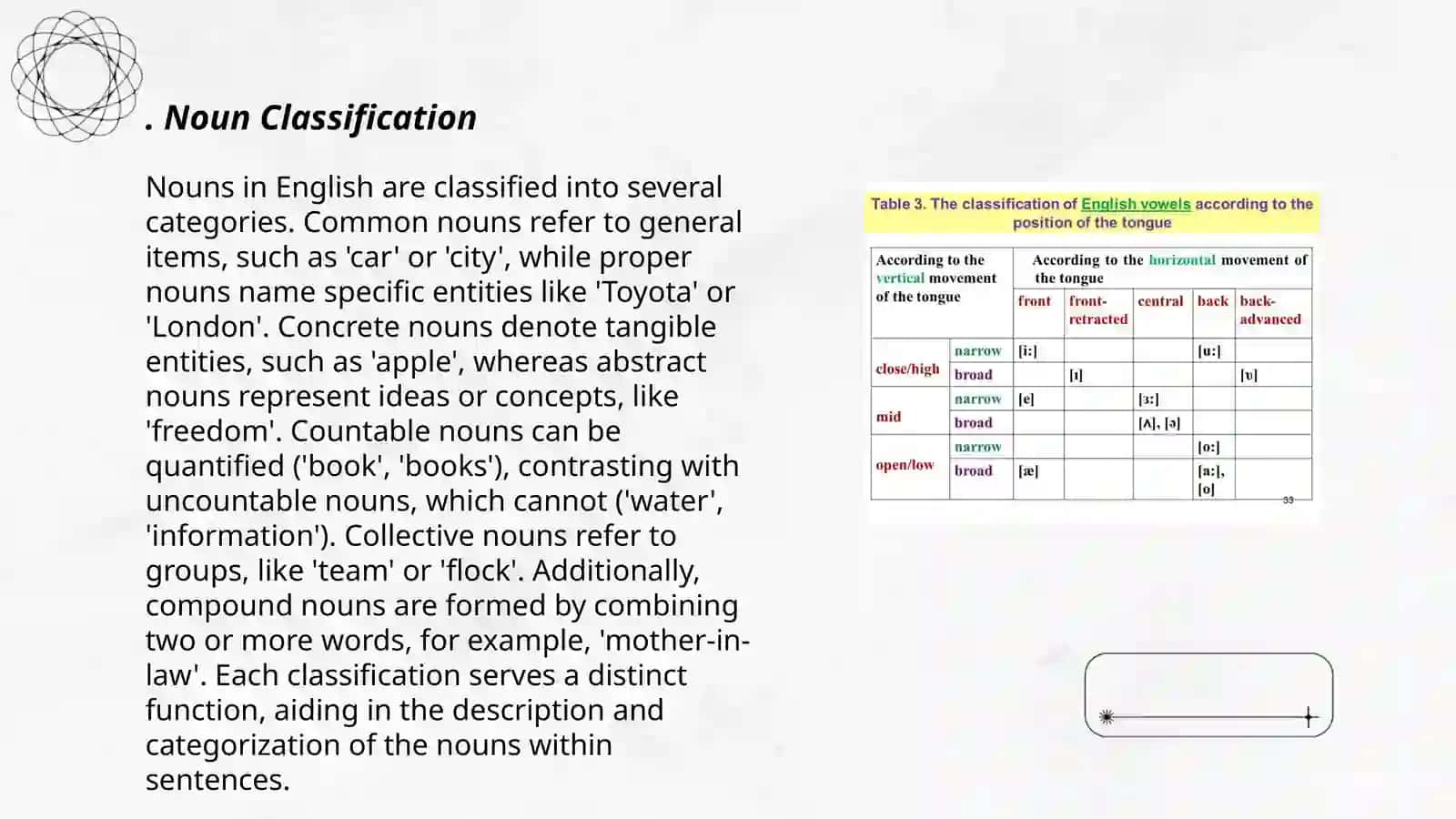 Classification. Different parts of speech 3