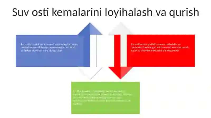Suv Osti Kemalari 3