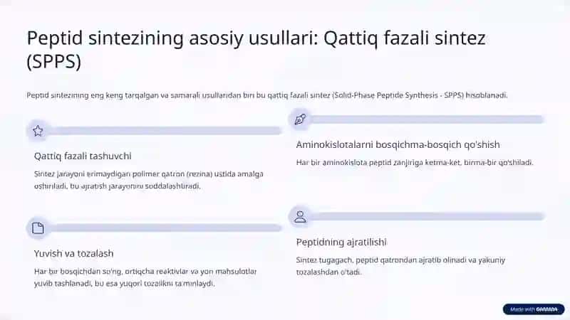 Peptidlar kimyoviy sintezi: Asosiy tamoyillar va qo'llanish 3