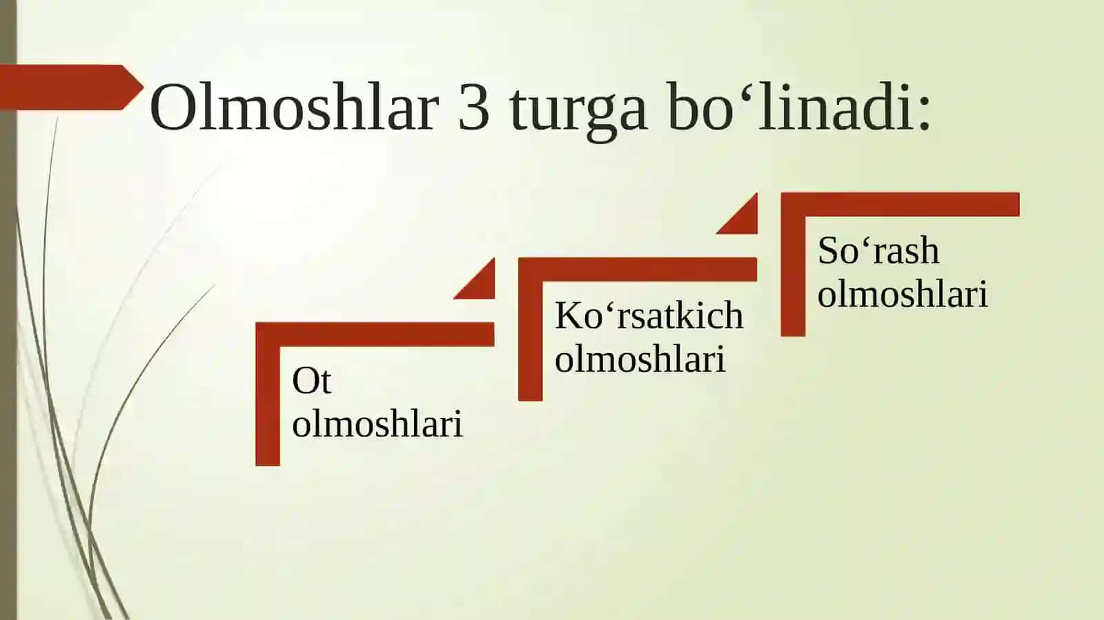 Olmosh va uning ma'no turlari 3