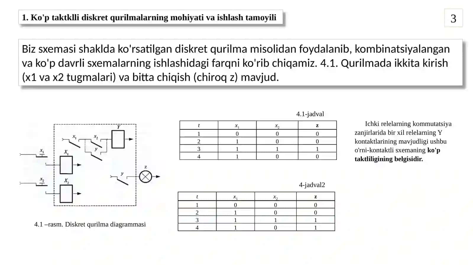 Xotiraga ega diskret qurilmaning umumiy tuzilishi 3