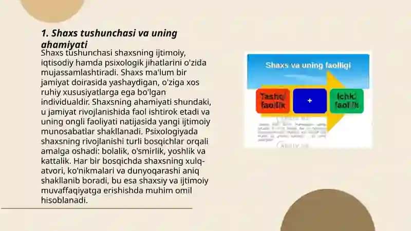 Shaxs tushunchasi va uning shaklllanish jarayoni 3