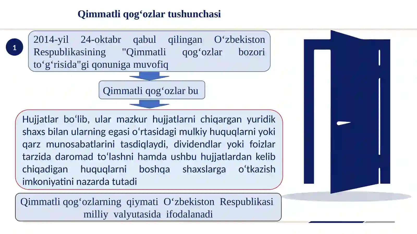 Qimmatli qog‘ozlar bozori faniga kirish 3