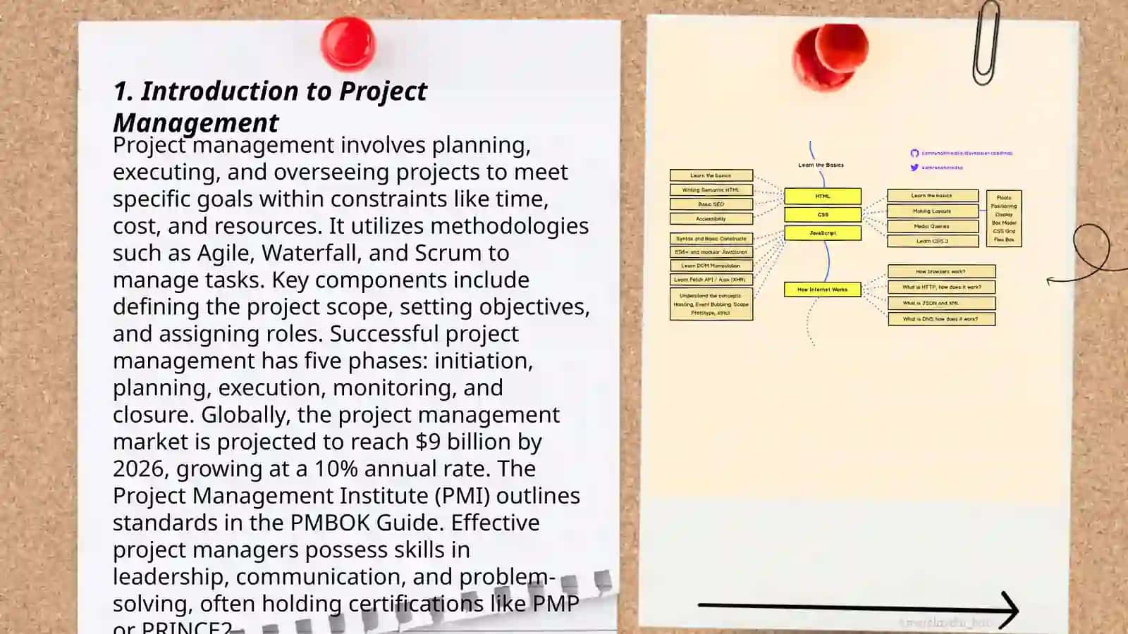 Project Basic learning 3