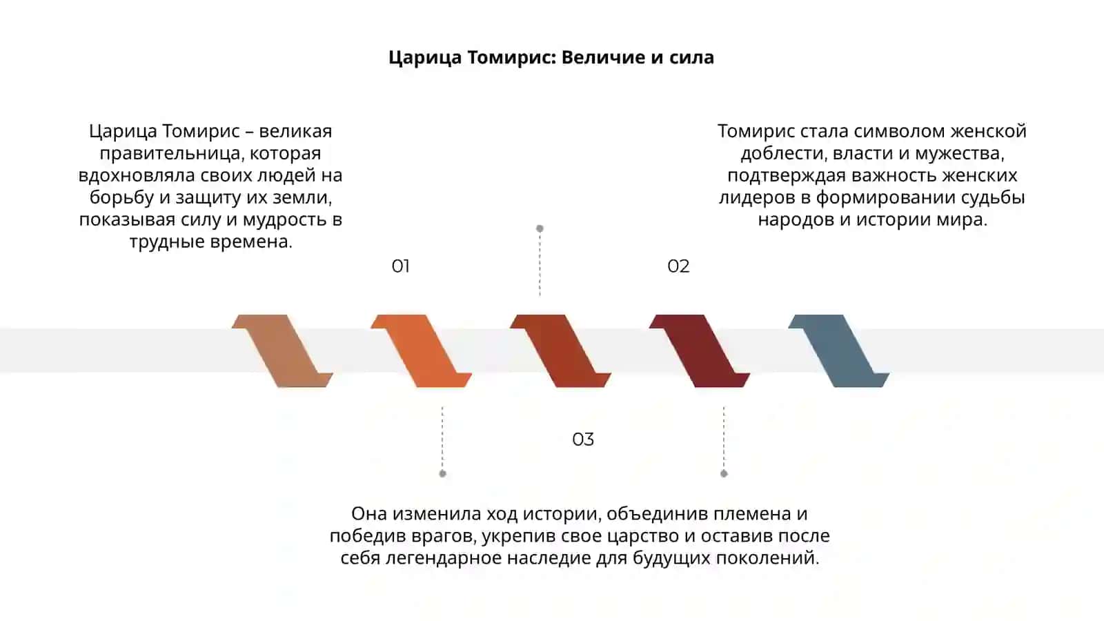Царица Томирис 3