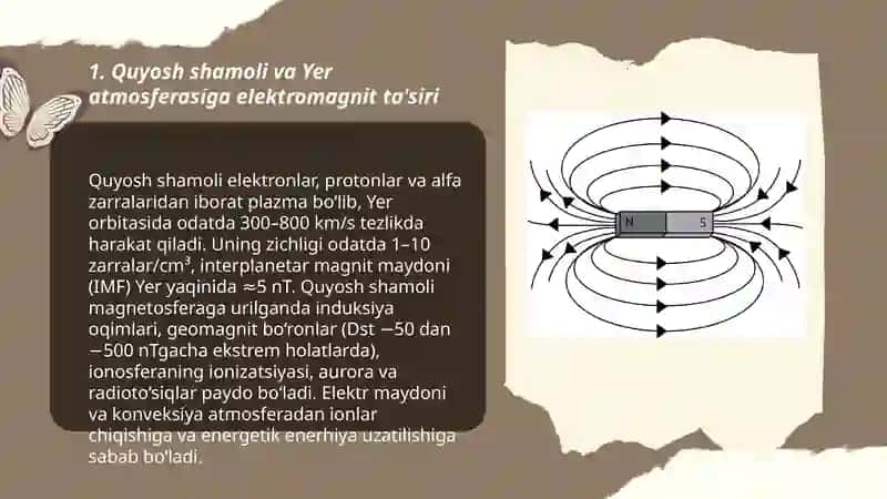Kosmik elektromagnetizm: yer atmosferasidagi ta'sir 3