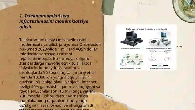 O'zbekistonda telekommunikatsiya va simsiz texnologiyalarning rivojlanishiga ta'sir ko'rsatuvchi omillar 3