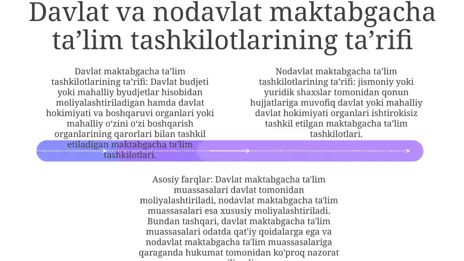 Umumiy Tipdagi Davlat Va Nodavlat Maktabgacha Ta'lim TashkilotlariniTashkilQilish 3