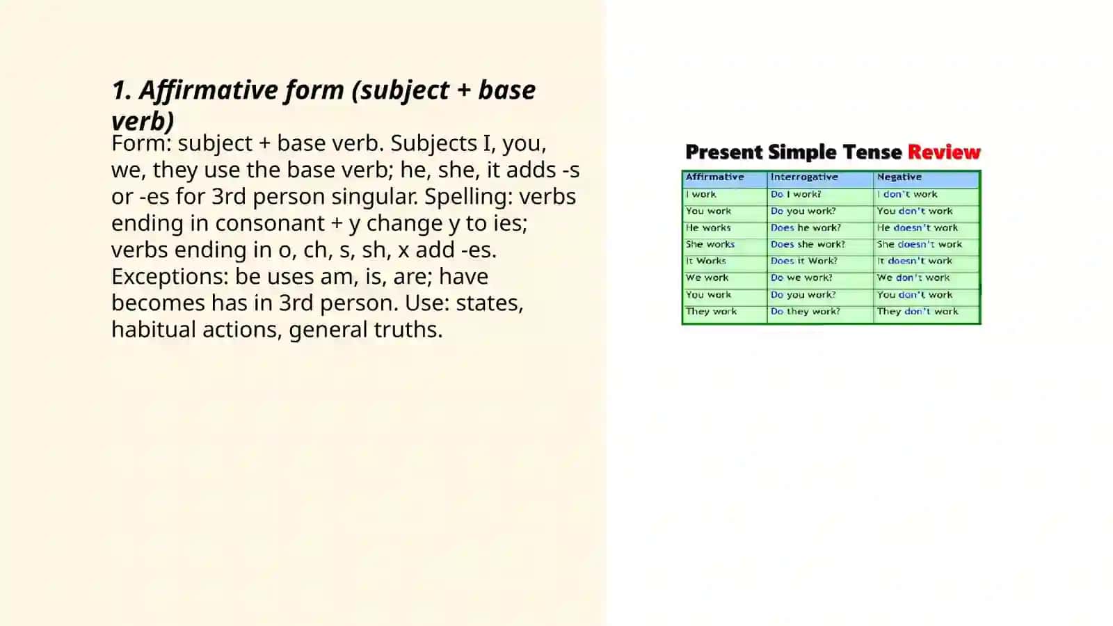 Tense:Present Simple 3