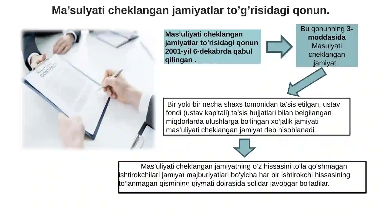 MA’SULYATI CHEKLANGAN JAMIYATLARDA INVENTAR VA XO’JALIK JIHOZLARI HISOBI 3