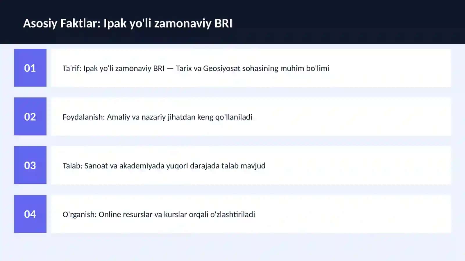 Ipak yo'li zamonaviy BRI 3
