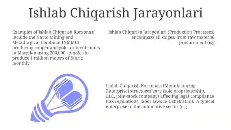 Ishlab chiqarish korxonasi 3