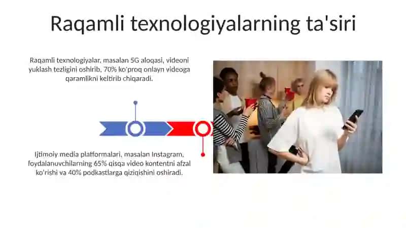 Zamonaviy auditoriya media iste’molidagi o’zgarishlar 3