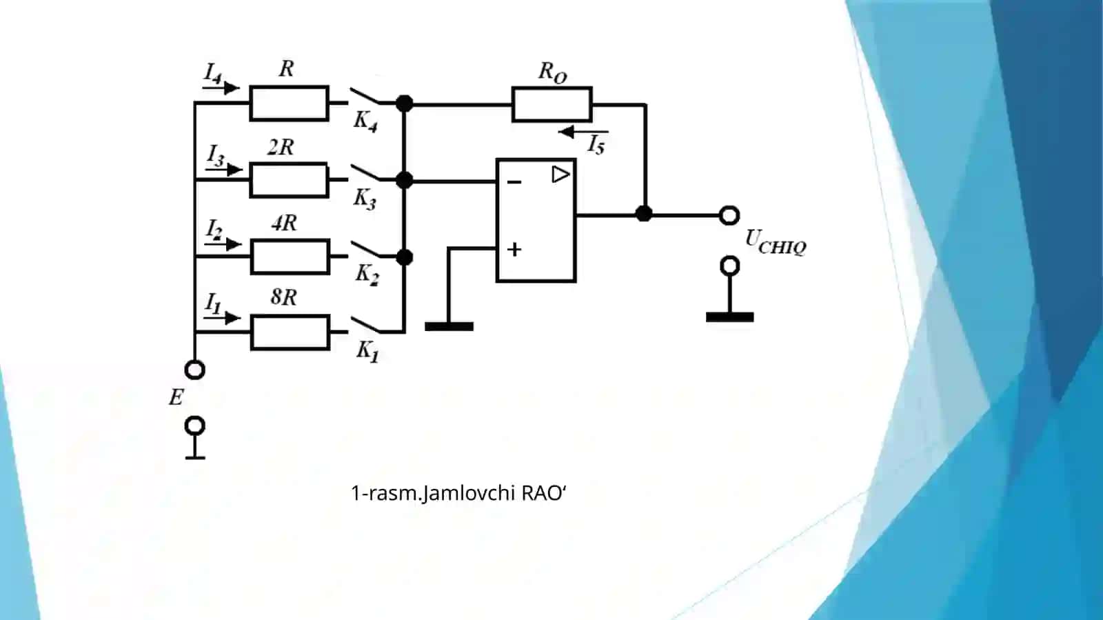 Analog Raqamli O’zgartgich 3