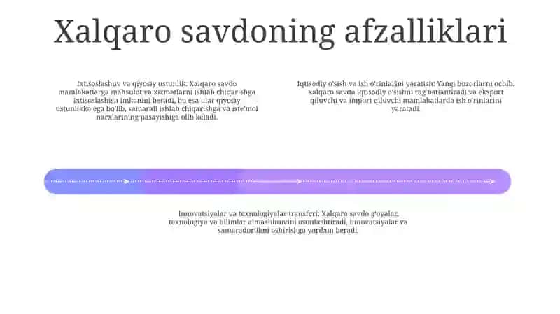 Xalqaro Savdo 3