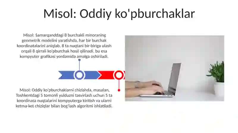 Kompyuterda kopburchak chizish buyrugʻi va undan foydalanish algoritmi 3