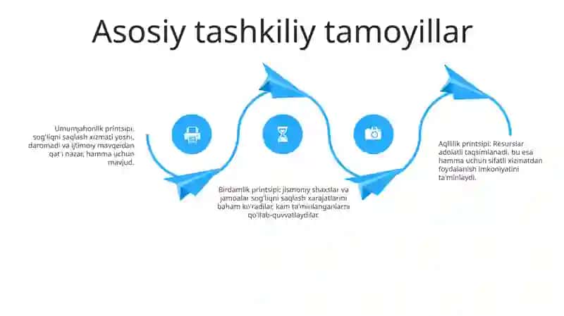 Fuqoro Muhofazida Tibbiyot Xizmatining Har Bir Davrda Faoliyat Xususiyati 3