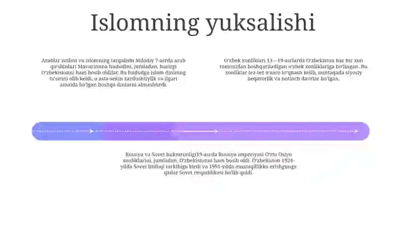 History Of Uzbekistan 3