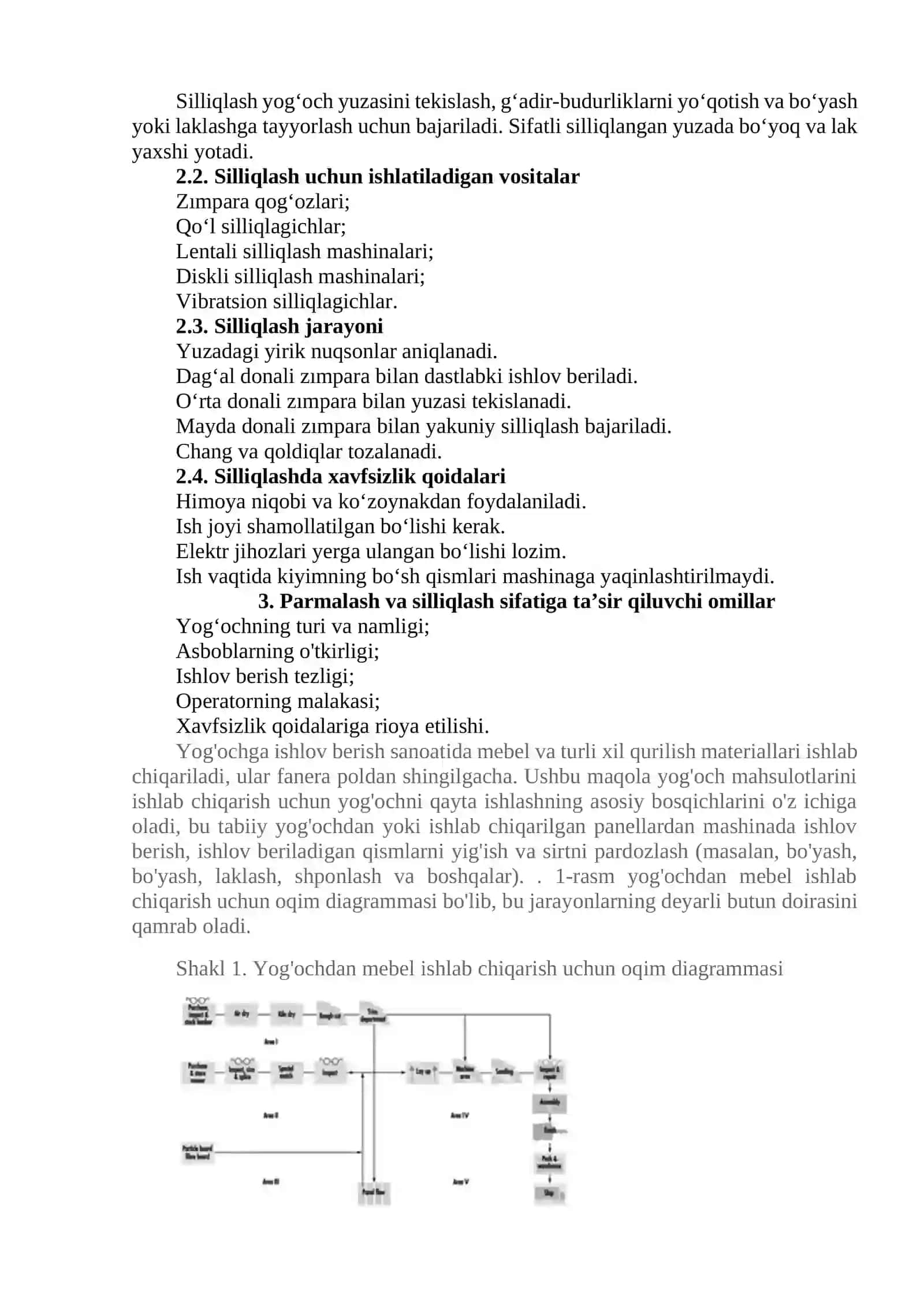 YOG‘OCHNI PARMALASH VA SILLIQLASH TEXNOLOGIYASI 3