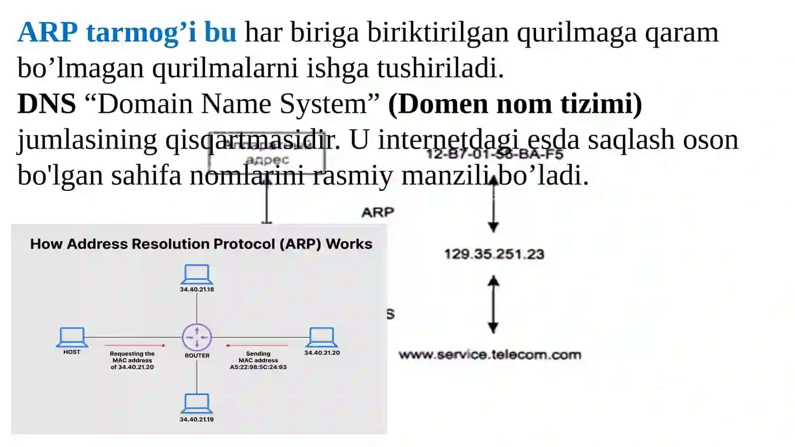 Zamonaviy kompyuter tarmoqlari. IPV6ga kirish 3