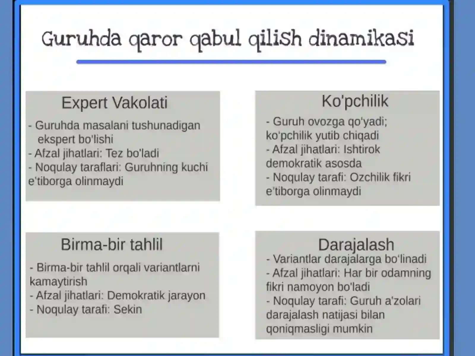 Guruhda qaror qabul qilishga ta'sir ko‘rsatuvchi asosiy omillar 3