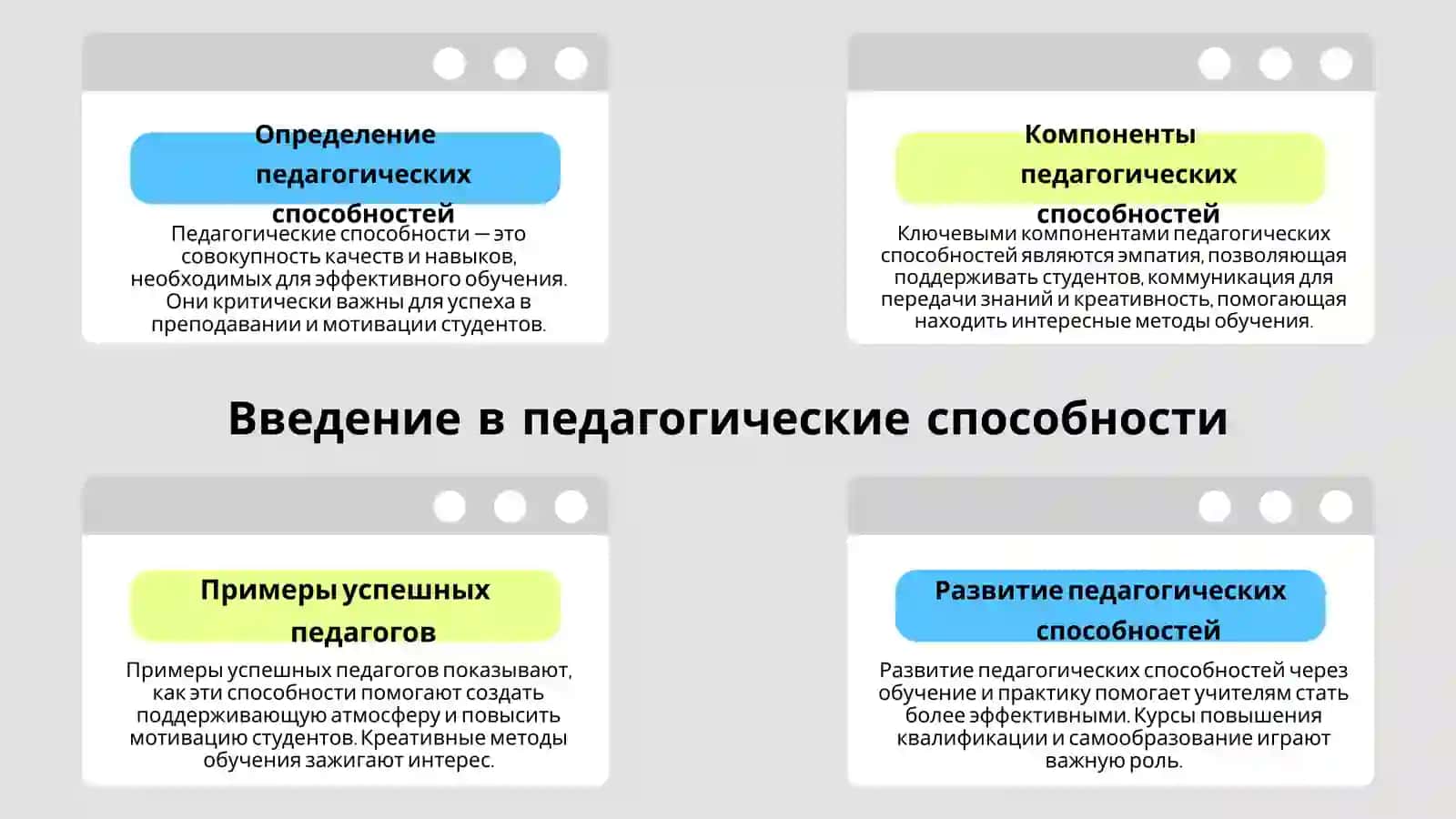Педагогические способности в  деятельности учителя 3