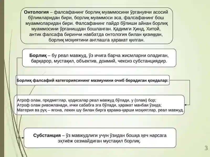 Борлиқ 3