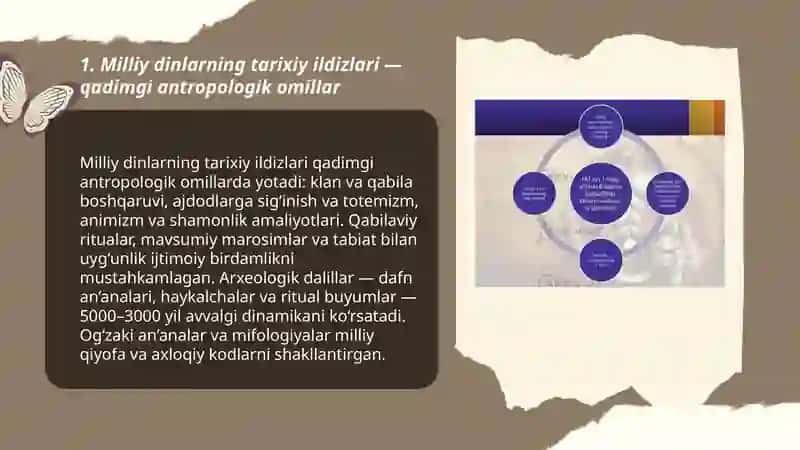 milliy dinlarning paydo bo’lishi 3