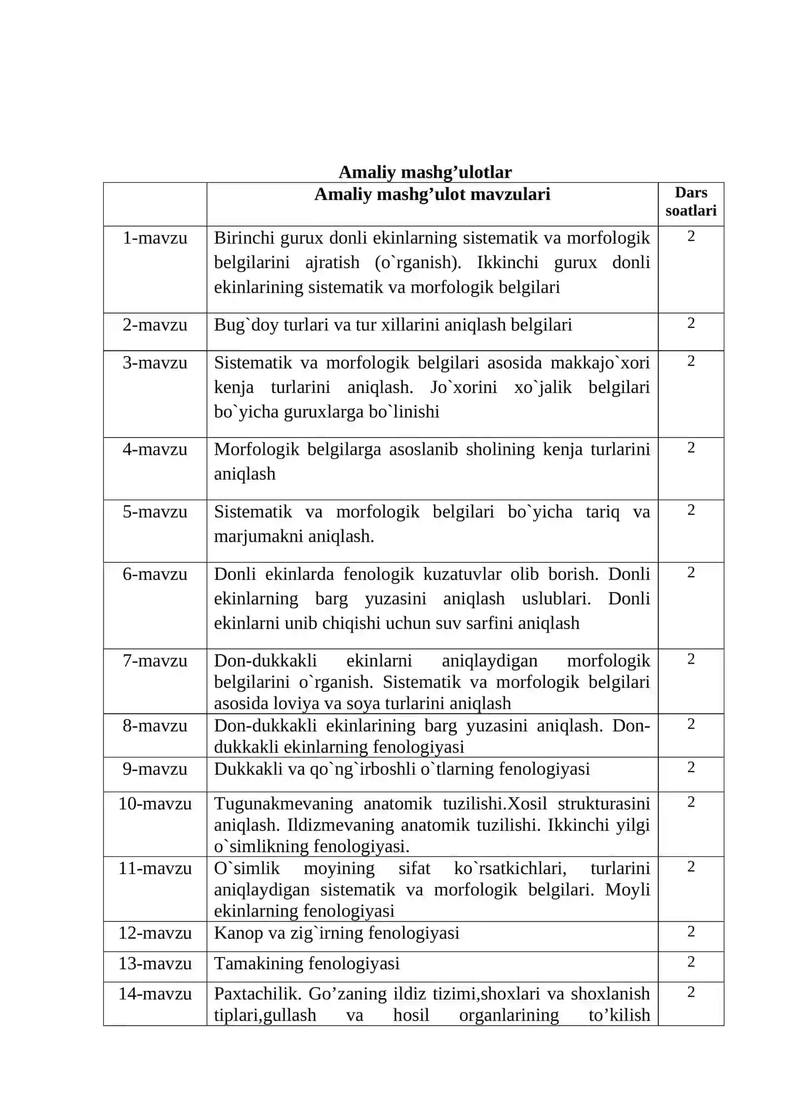 O’simlikshunoslik fanidan amaliy mashg’ulotlar 3