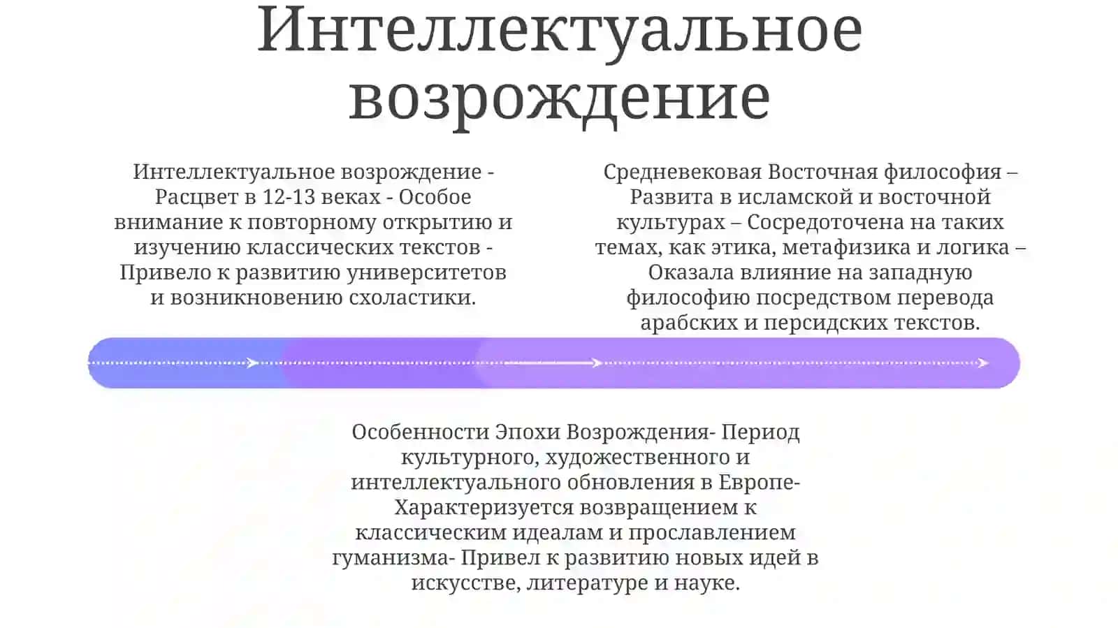 Средневековая Восточная Философия И ОсобенностиЭпохиВозрождения 3