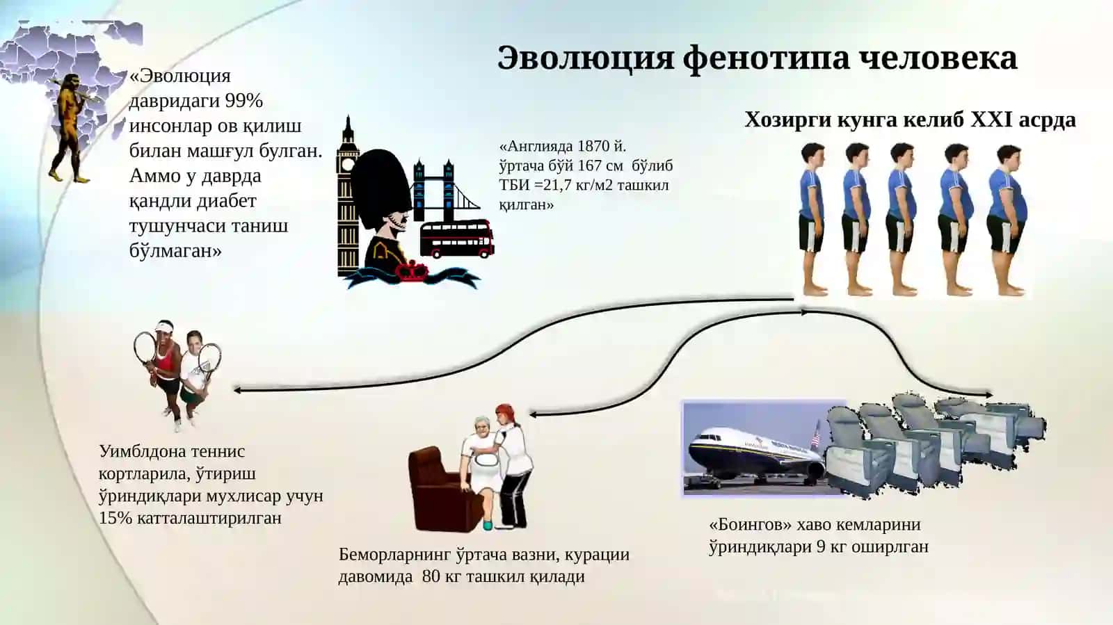 Семизлик 3
